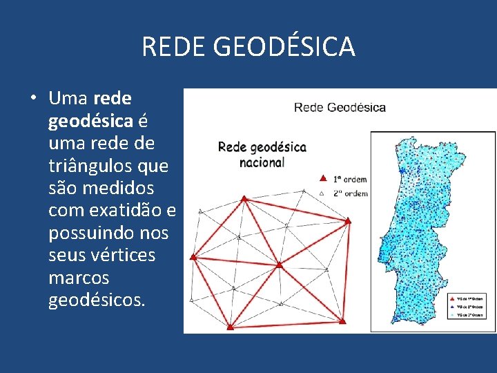 REDE GEODÉSICA • Uma rede geodésica é uma rede de triângulos que são medidos REDE GEODÉSICA • Uma rede geodésica é uma rede de triângulos que são medidos
