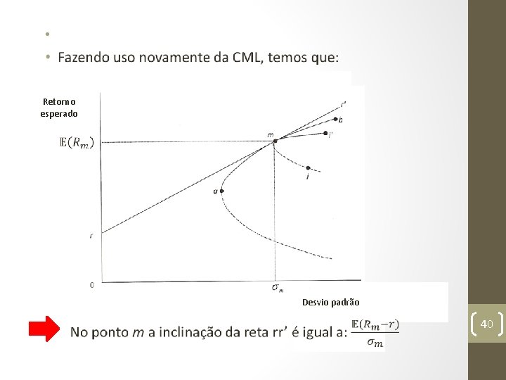  • Retorno esperado Desvio padrãoe 40 