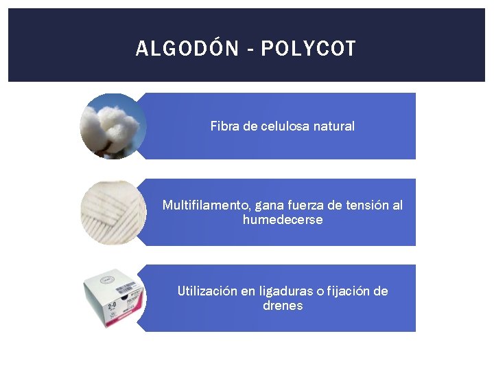 ALGODÓN - POLYCOT Fibra de celulosa natural Multifilamento, gana fuerza de tensión al humedecerse
