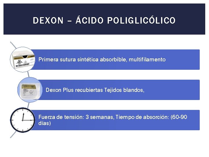DEXON – ÁCIDO POLIGLICÓLICO Primera sutura sintética absorbible, multifilamento Dexon Plus recubiertas Tejidos blandos,