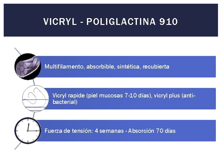 VICRYL - POLIGLACTINA 910 Multifilamento, absorbible, sintética, recubierta Vicryl rapide (piel mucosas 7 -10