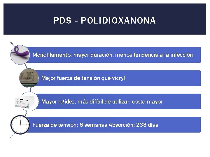 PDS - POLIDIOXANONA Monofilamento, mayor duración, menos tendencia a la infección Mejor fuerza de
