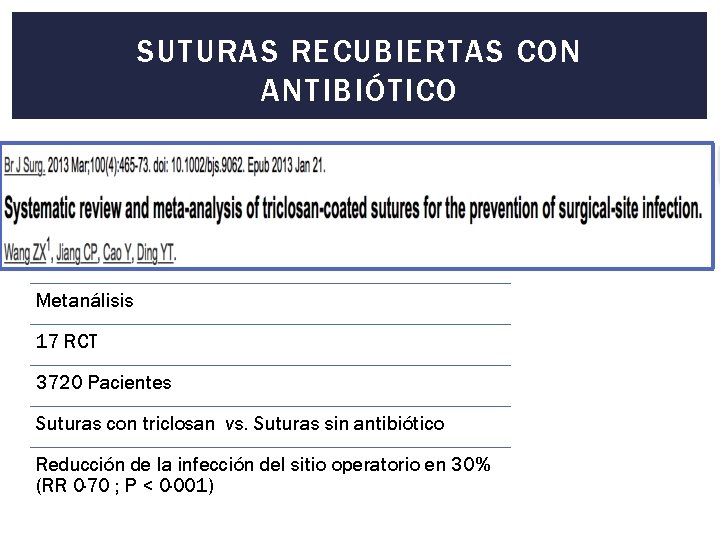 SUTURAS RECUBIERTAS CON ANTIBIÓTICO Metanálisis 17 RCT 3720 Pacientes Suturas con triclosan vs. Suturas