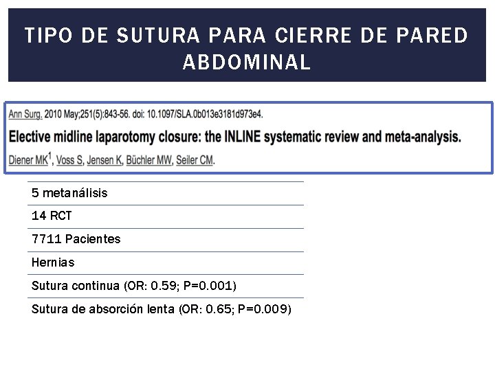 TIPO DE SUTURA PARA CIERRE DE PARED ABDOMINAL 5 metanálisis 14 RCT 7711 Pacientes