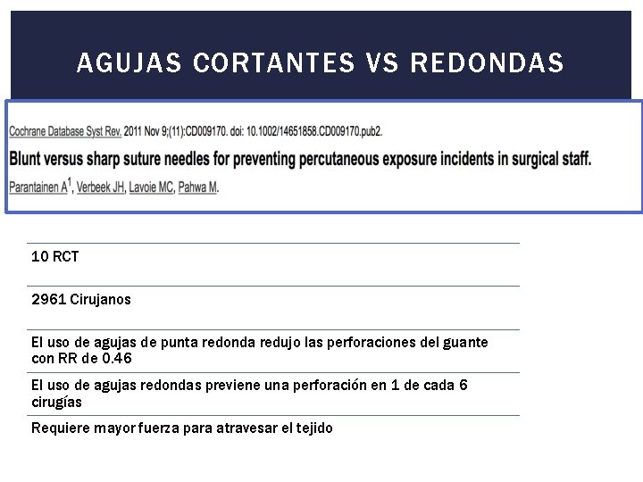 AGUJAS CORTANTES VS REDONDAS 10 RCT 2961 Cirujanos El uso de agujas de punta