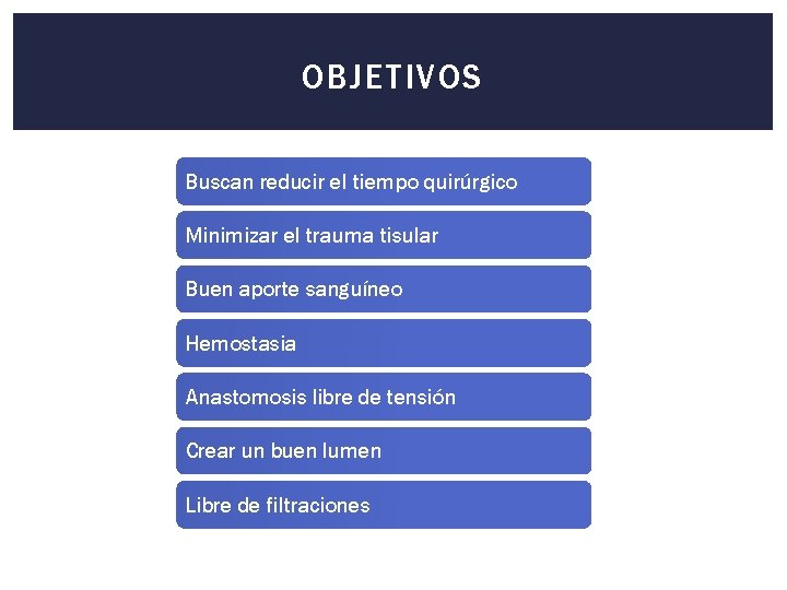 OBJETIVOS Buscan reducir el tiempo quirúrgico Minimizar el trauma tisular Buen aporte sanguíneo Hemostasia