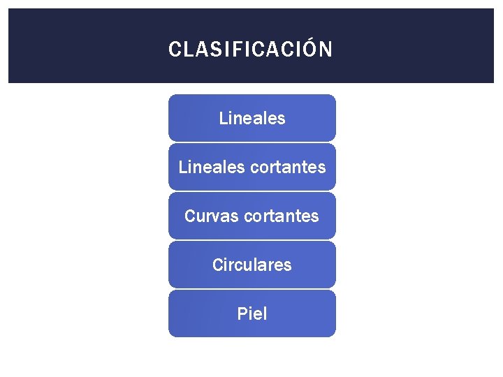 CLASIFICACIÓN Lineales cortantes Curvas cortantes Circulares Piel 