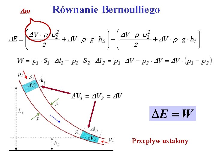  m Równanie Bernoulliego Przepływ ustalony 