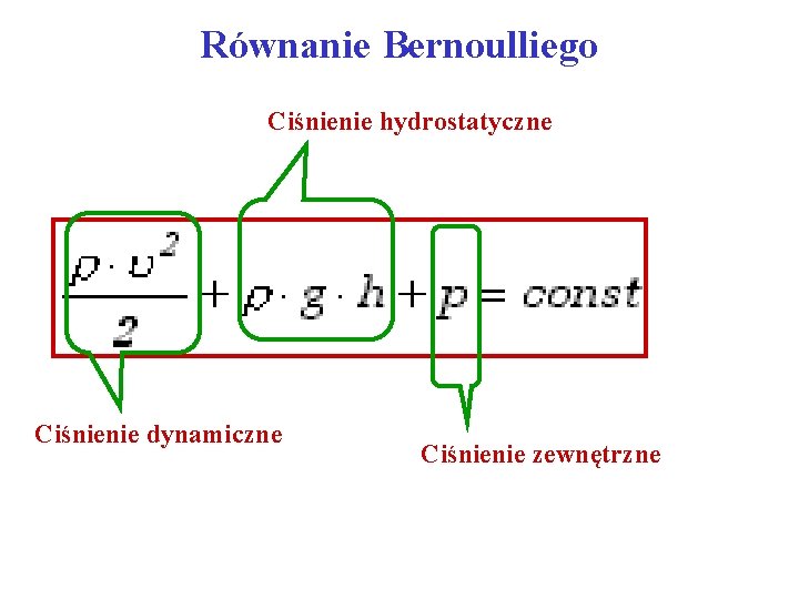 Równanie Bernoulliego Ciśnienie hydrostatyczne Ciśnienie dynamiczne Ciśnienie zewnętrzne 