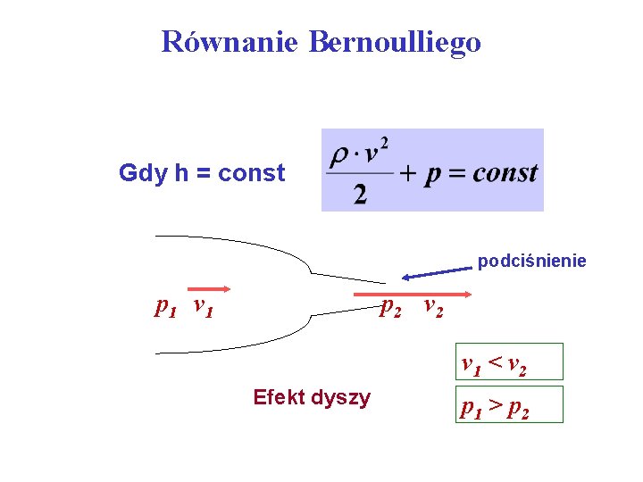 Równanie Bernoulliego Gdy h = const podciśnienie p 1 v 1 p 2 v