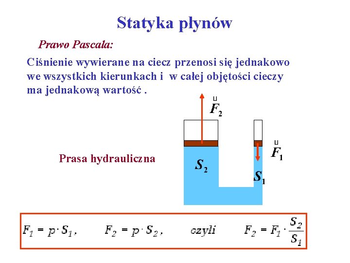 Statyka płynów Prawo Pascala: Ciśnienie wywierane na ciecz przenosi się jednakowo we wszystkich kierunkach