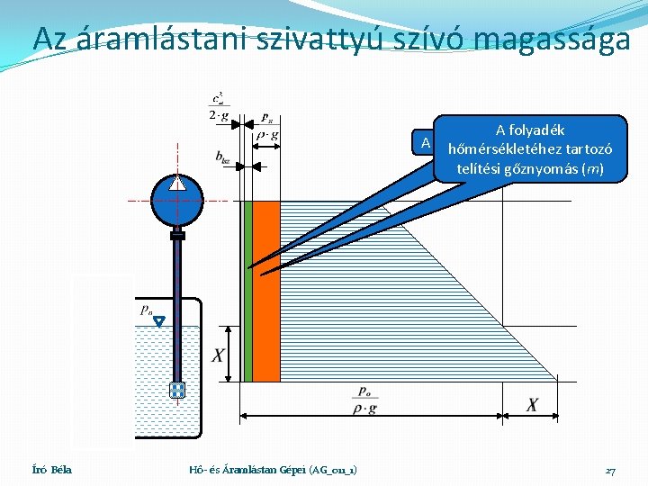 Az áramlástani szivattyú szívó magassága A folyadék A lábszelep-ellenállás (m) hőmérsékletéhez tartozó telítési gőznyomás