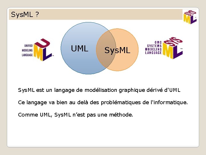 Sys. ML ? UML Sys. ML est un langage de modélisation graphique dérivé d'UML