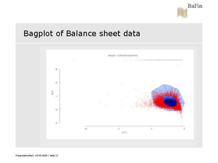 Bagplot of Balance sheet data Präsentationtitel | 15. 09. 2020 | Seite 17 