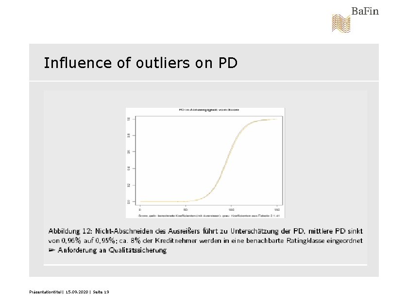 Influence of outliers on PD Präsentationtitel | 15. 09. 2020 | Seite 19 