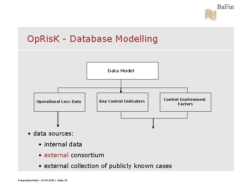 Op. Ris. K - Database Modelling Data Model Operational Loss Data Key Control Indicators