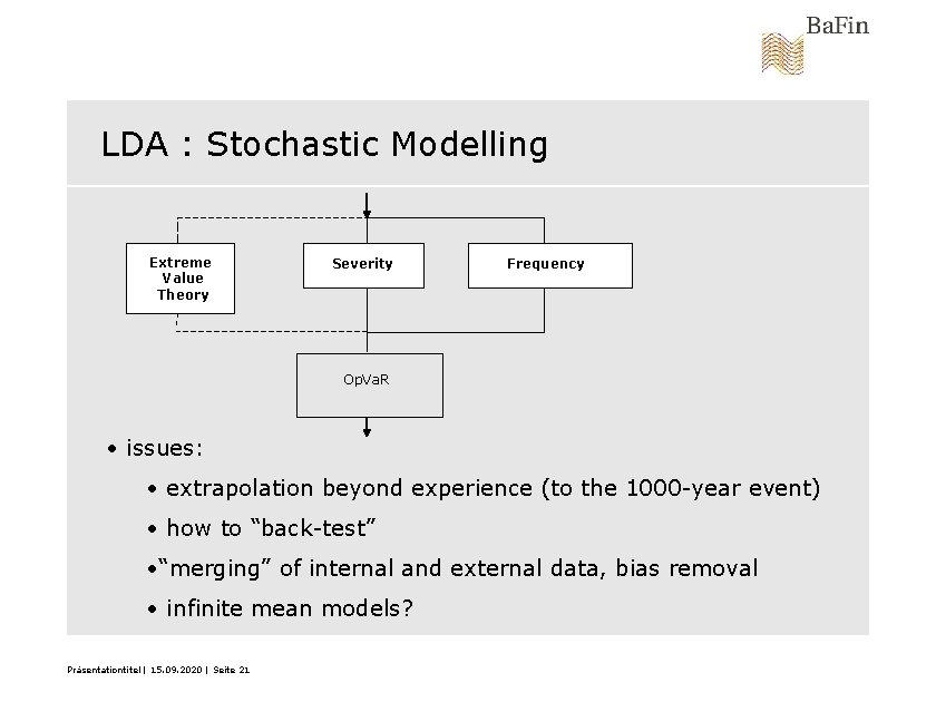 LDA : Stochastic Modelling Extreme Value Theory Severity Frequency Op. Va. R • issues: