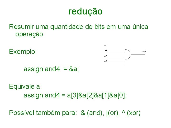 redução Resumir uma quantidade de bits em uma única operação Exemplo: assign and 4