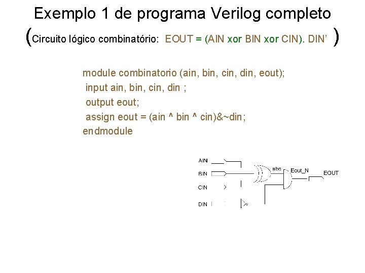 Exemplo 1 de programa Verilog completo (Circuito lógico combinatório: EOUT = (AIN xor BIN