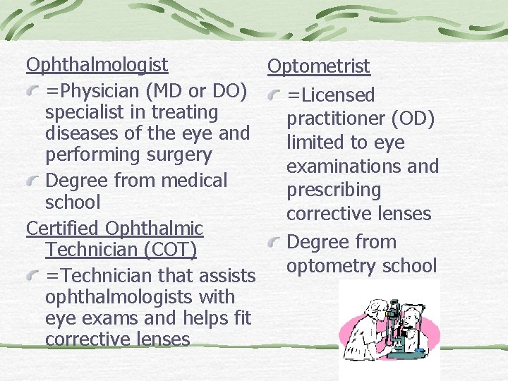 Ophthalmologist Optometrist =Physician (MD or DO) =Licensed specialist in treating practitioner (OD) diseases of