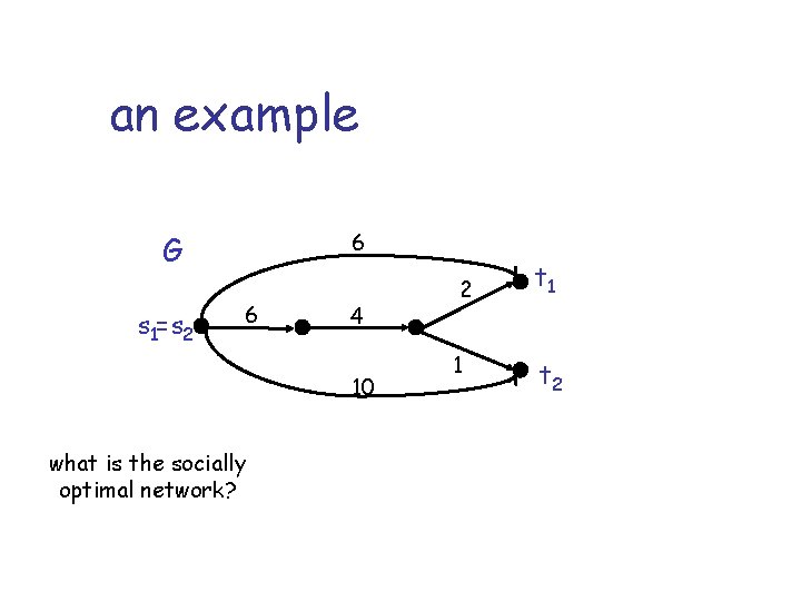 an example 6 G s 1=s 2 6 4 10 what is the socially