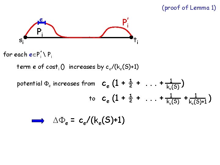 (proof of Lemma 1) Pi’ e si Pi ti for each e Pi’ 