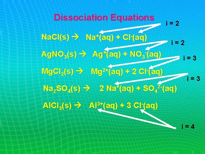 Dissociation Equations Na. Cl(s) Na+(aq) + Cl-(aq) i=2 Ag. NO 3(s) Ag+(aq) + NO