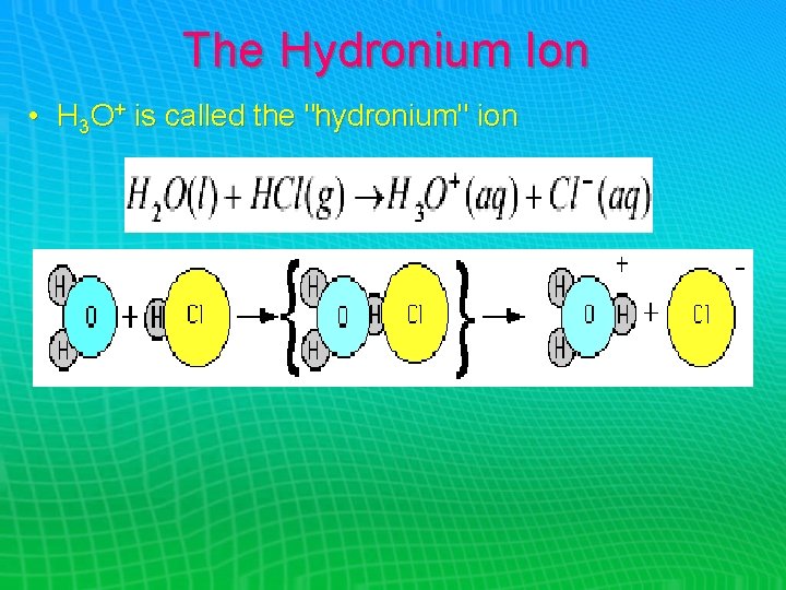 The Hydronium Ion • H 3 O+ is called the "hydronium" ion 