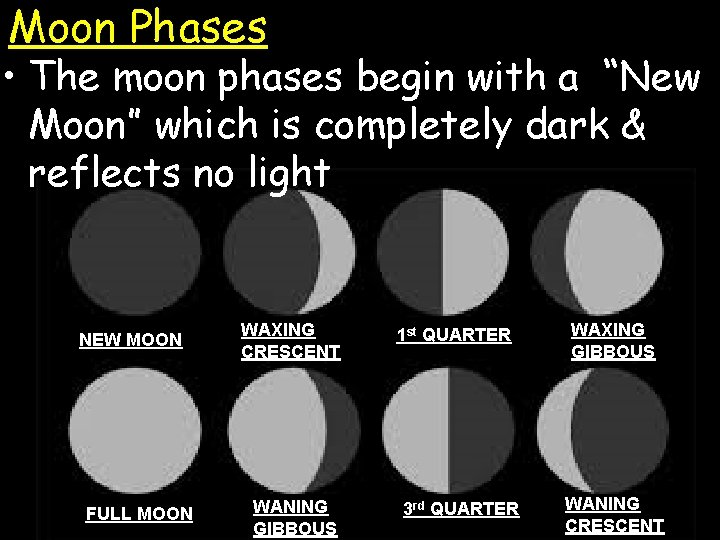 Moon Phases • The moon phases begin with a “New Moon” which is completely