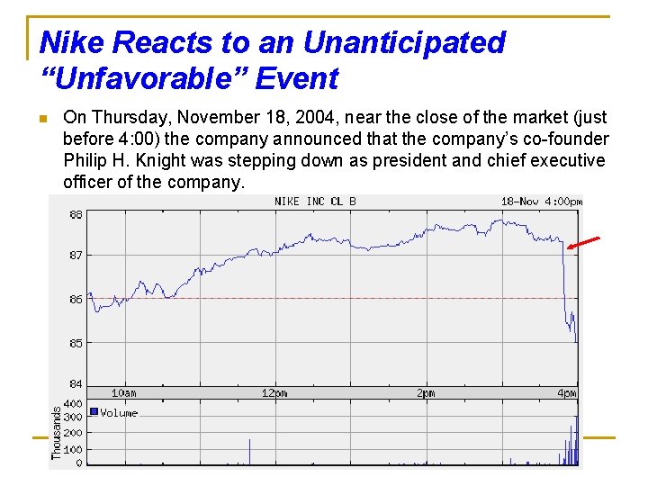 Nike Reacts to an Unanticipated “Unfavorable” Event n On Thursday, November 18, 2004, near