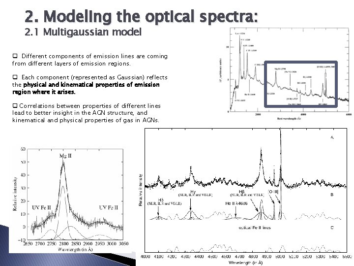 2. Modeling the optical spectra: 2. 1 Multigaussian model q Different components of emission