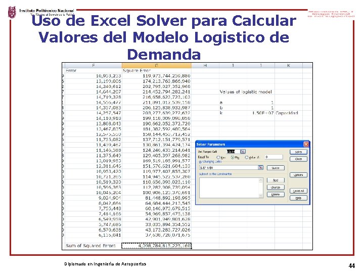 Uso de Excel Solver para Calcular Valores del Modelo Logistico de Demanda Diplomado en