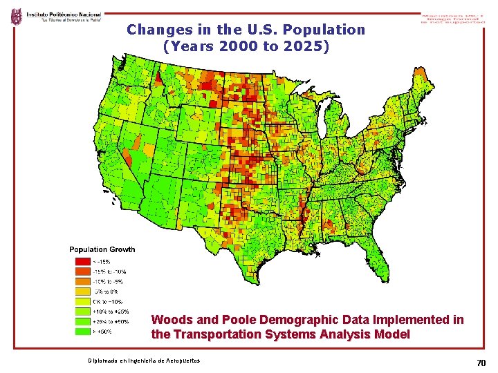 Changes in the U. S. Population (Years 2000 to 2025) Woods and Poole Demographic