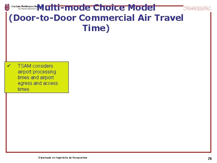 Multi-mode Choice Model (Door-to-Door Commercial Air Travel Time) ü TSAM considers airport processing times