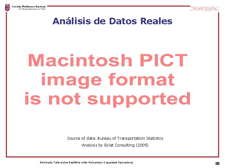 Análisis de Datos Reales Source of data: Bureau of Transportation Statistics Analysis by Eclat