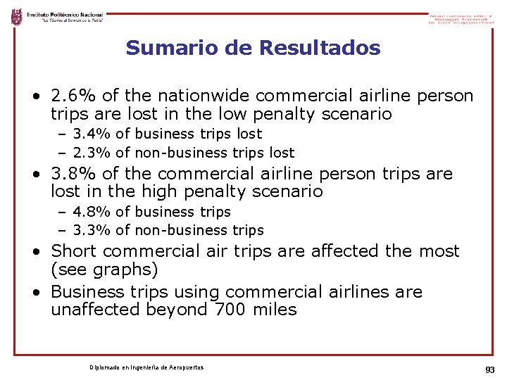 Sumario de Resultados • 2. 6% of the nationwide commercial airline person trips are