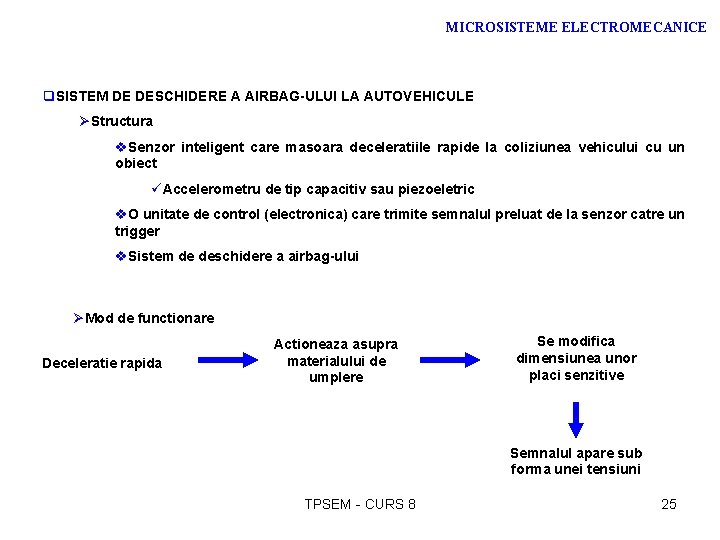 MICROSISTEME ELECTROMECANICE q. SISTEM DE DESCHIDERE A AIRBAG-ULUI LA AUTOVEHICULE ØStructura v. Senzor inteligent