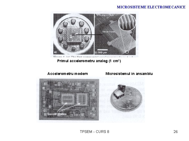 MICROSISTEME ELECTROMECANICE Primul accelerometru analog (1 cm 2) Accelerometru modern Microsistemul in ansamblu TPSEM