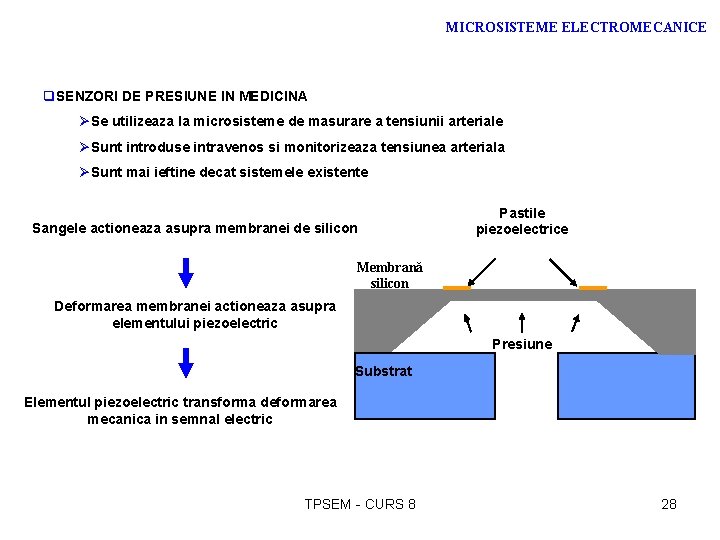 MICROSISTEME ELECTROMECANICE q. SENZORI DE PRESIUNE IN MEDICINA ØSe utilizeaza la microsisteme de masurare