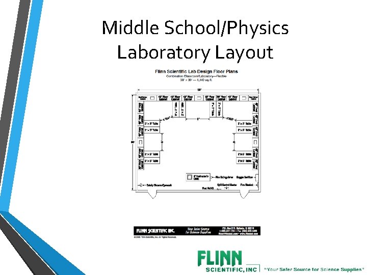 Middle School/Physics Laboratory Layout 
