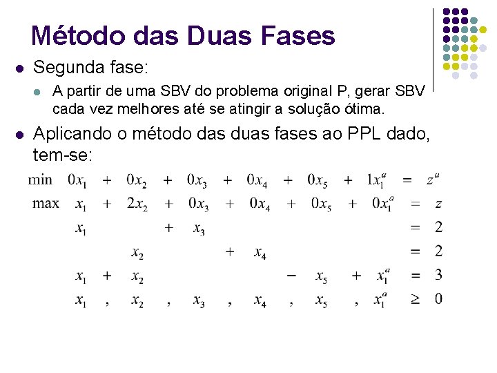 Método das Duas Fases l Segunda fase: l l A partir de uma SBV