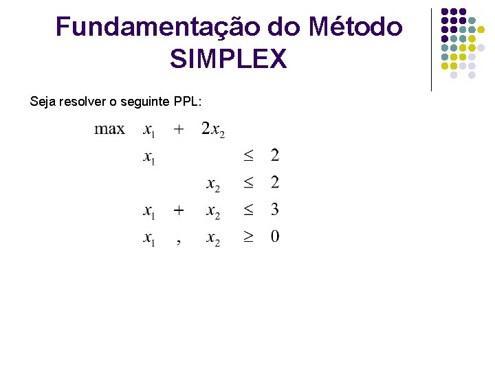 Fundamentação do Método SIMPLEX Seja resolver o seguinte PPL: 