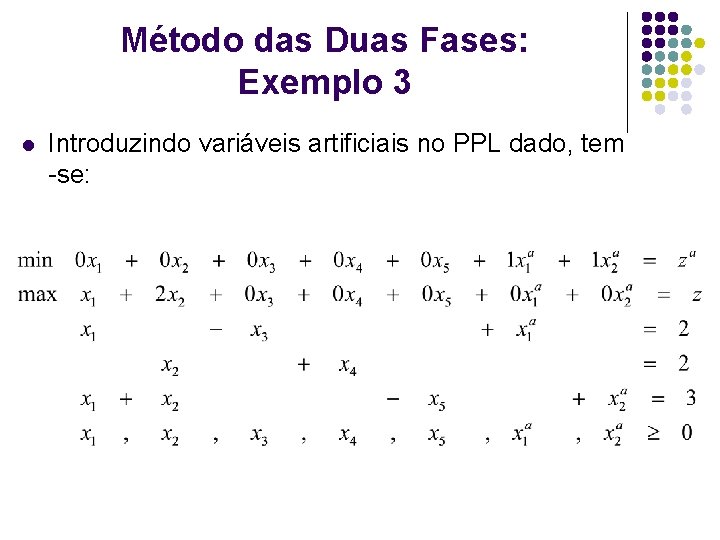 Método das Duas Fases: Exemplo 3 l Introduzindo variáveis artificiais no PPL dado, tem