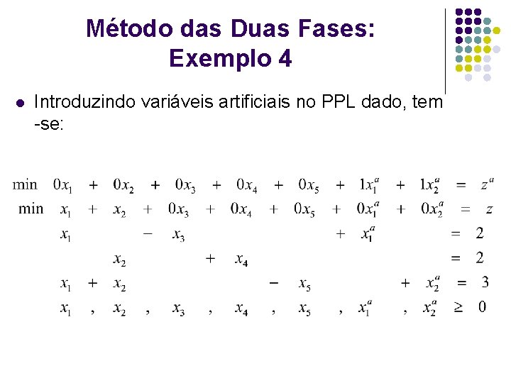 Método das Duas Fases: Exemplo 4 l Introduzindo variáveis artificiais no PPL dado, tem