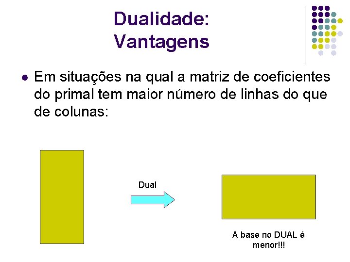 Dualidade: Vantagens l Em situações na qual a matriz de coeficientes do primal tem