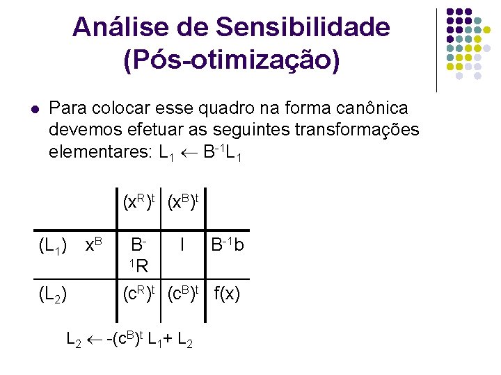 Análise de Sensibilidade (Pós-otimização) l Para colocar esse quadro na forma canônica devemos efetuar