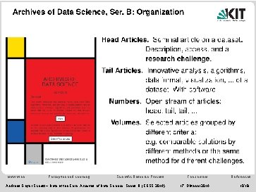 Archives of Data Science, Ser. B: Organization Head Articles. Seminal article on a dataset: Archives of Data Science, Ser. B: Organization Head Articles. Seminal article on a dataset: