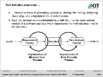 Tail Articles describe. . . innovative ways of generating, accessing, storing, distributing, analyzing, visualizing, Tail Articles describe. . . innovative ways of generating, accessing, storing, distributing, analyzing, visualizing,
