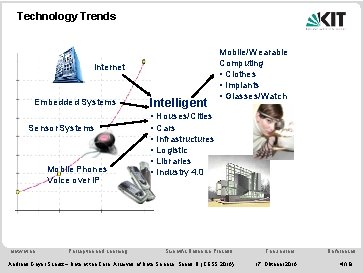 Technology Trends Internet Embedded Systems Sensor Systems Mobile Phones Voice over IP Motivation Perception Technology Trends Internet Embedded Systems Sensor Systems Mobile Phones Voice over IP Motivation Perception