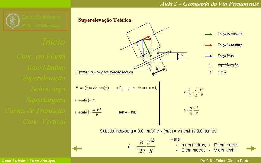 Aula 2 – Geometria da Via Permanente Escola Politécnica Superelevação Teórica PTR – 540